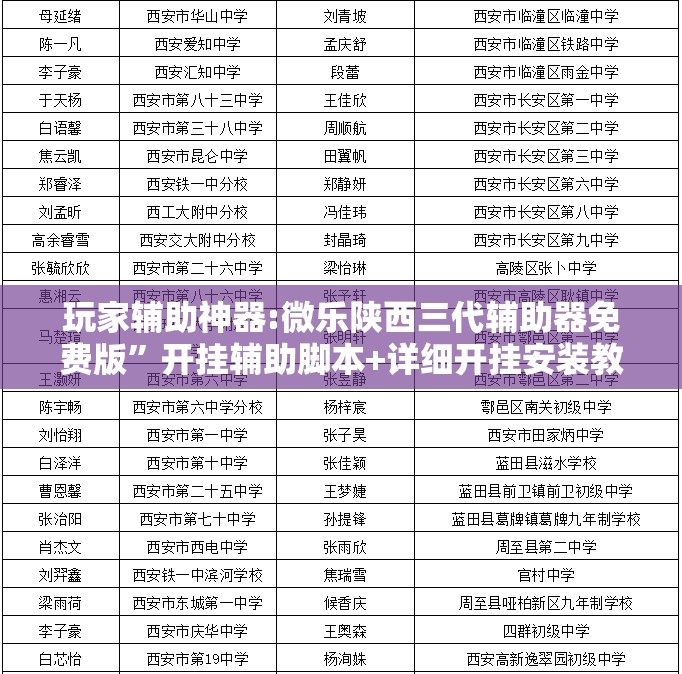 玩家辅助神器:微乐陕西三代辅助器免费版	”开挂辅助脚本+详细开挂安装教程