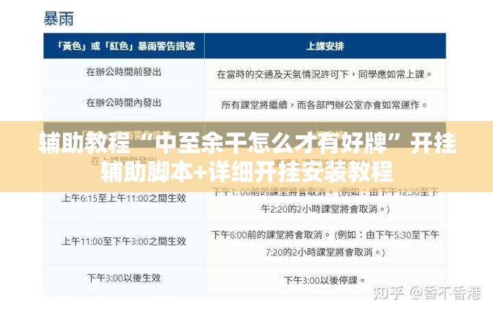 辅助教程“中至余干怎么才有好牌	”开挂辅助脚本+详细开挂安装教程