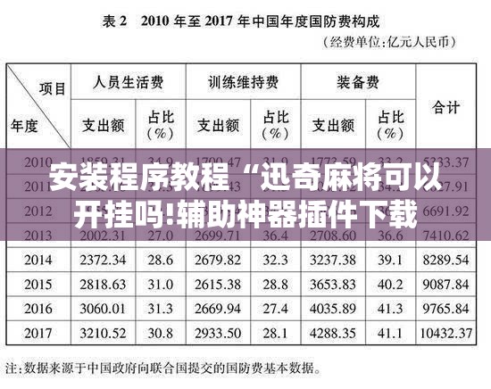 安装程序教程“迅奇麻将可以开挂吗!辅助神器插件下载 安装程序教程“迅奇麻将可以开挂吗!辅助神器插件下载