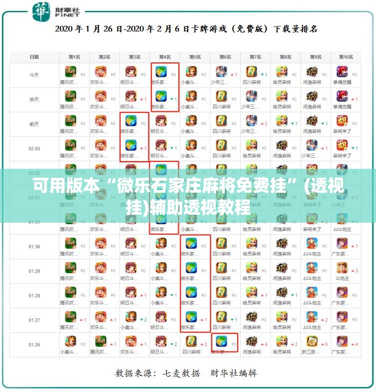 可用版本“微乐石家庄麻将免费挂”(透视挂)辅助透视教程