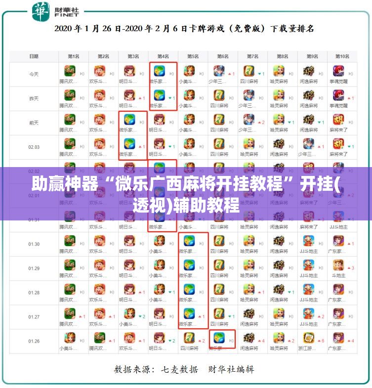 助赢神器“微乐广西麻将开挂教程”开挂(透视)辅助教程