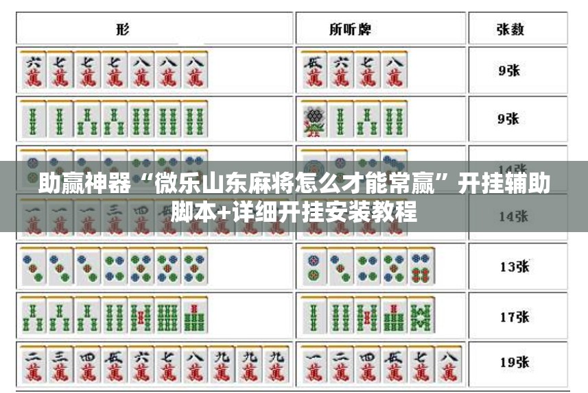 助赢神器“微乐山东麻将怎么才能常赢”开挂辅助脚本+详细开挂安装教程
