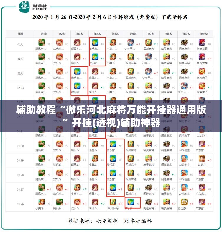 辅助教程“微乐河北麻将万能开挂器通用版”开挂(透视)辅助神器