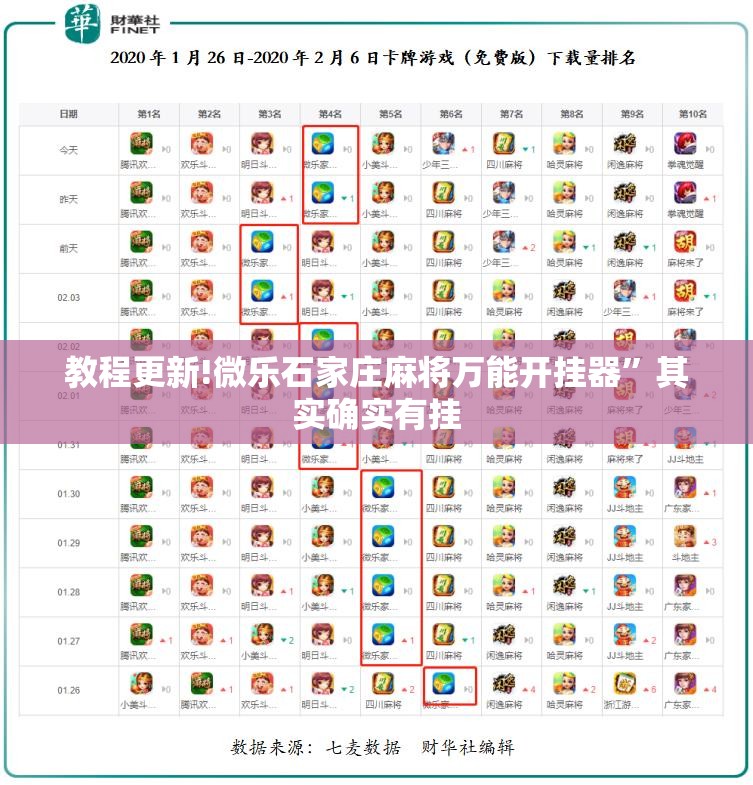 教程更新!微乐石家庄麻将万能开挂器”其实确实有挂