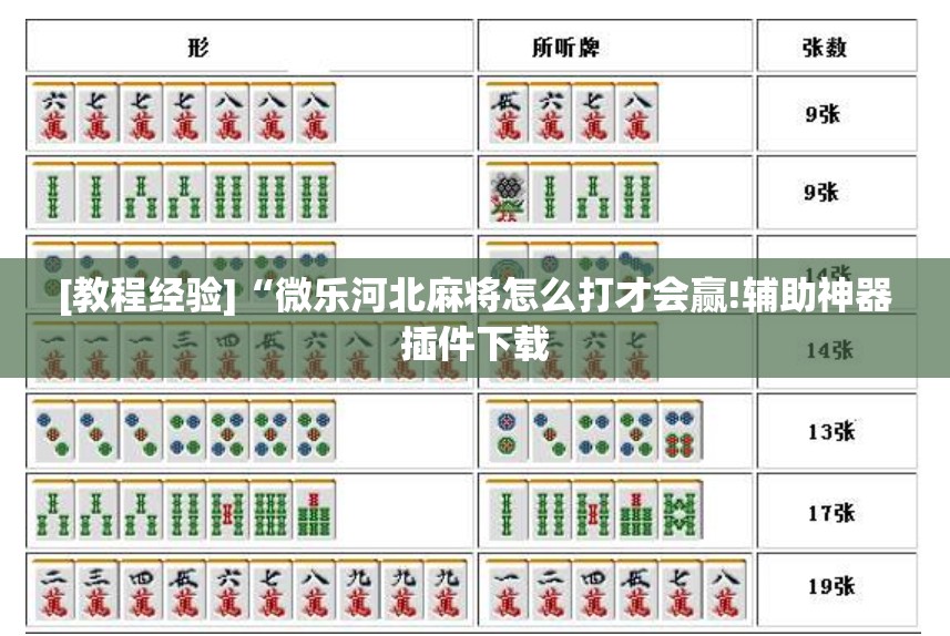 [教程经验]“微乐河北麻将怎么打才会赢!辅助神器插件下载
