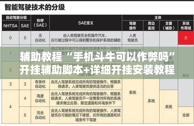 辅助教程“手机斗牛可以作弊吗”开挂辅助脚本+详细开挂安装教程