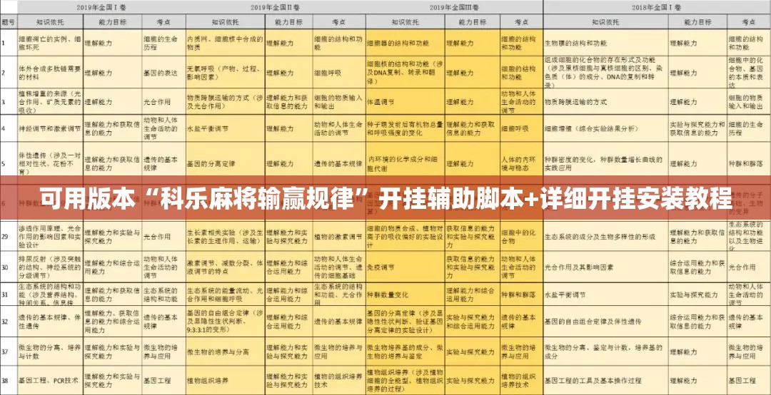 可用版本“科乐麻将输赢规律”开挂辅助脚本+详细开挂安装教程