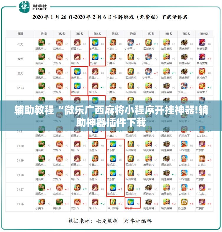 辅助教程“微乐广西麻将小程序开挂神器!辅助神器插件下载 辅助教程“微乐广西麻将小程序开挂神器!辅助神器插件下载