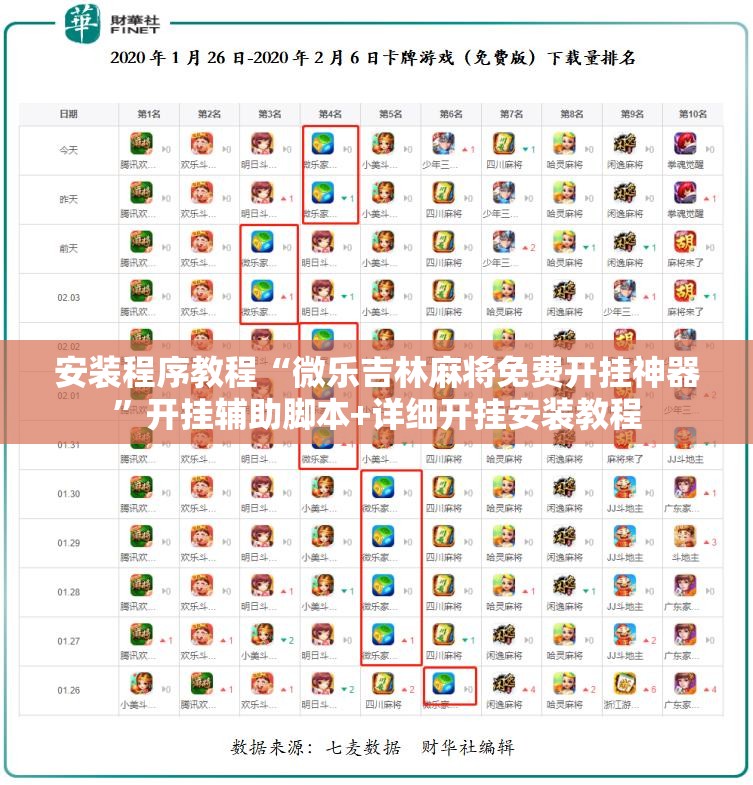 安装程序教程“微乐吉林麻将免费开挂神器”开挂辅助脚本+详细开挂安装教程