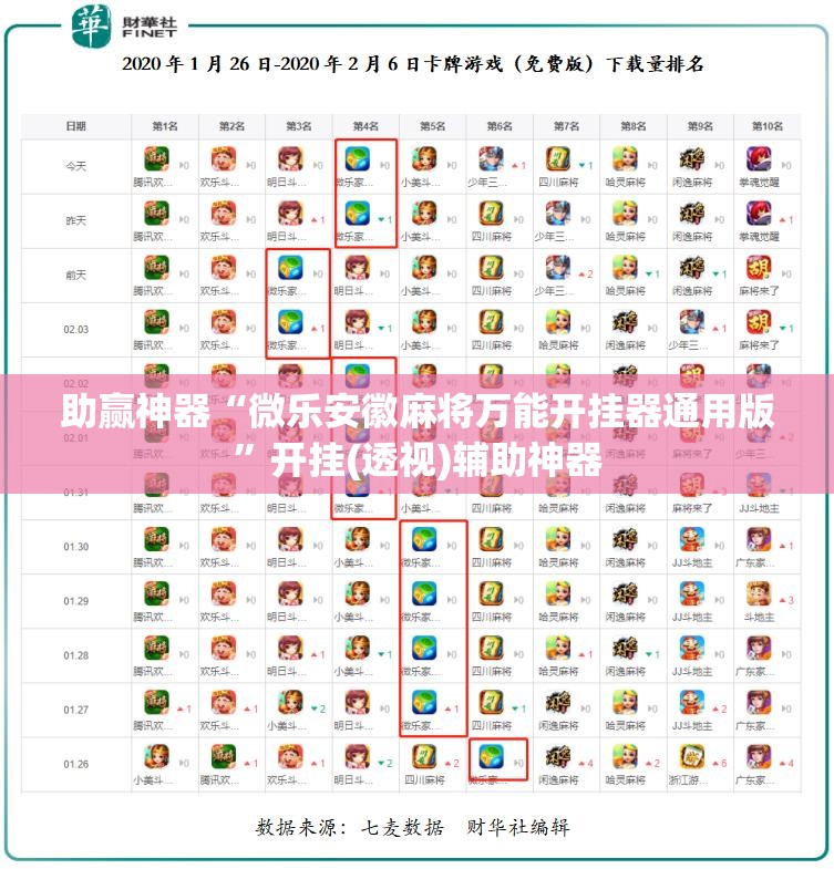 助赢神器“微乐安徽麻将万能开挂器通用版	”开挂(透视)辅助神器
