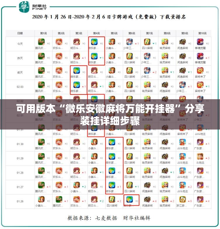 可用版本“微乐安徽麻将万能开挂器”分享装挂详细步骤