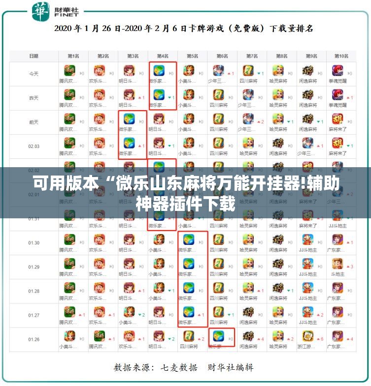 可用版本“微乐山东麻将万能开挂器!辅助神器插件下载 可用版本“微乐山东麻将万能开挂器!辅助神器插件下载