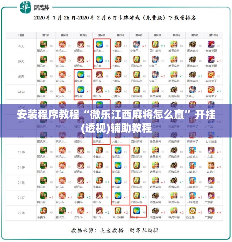 安装程序教程“微乐江西麻将怎么赢”开挂(透视)辅助教程