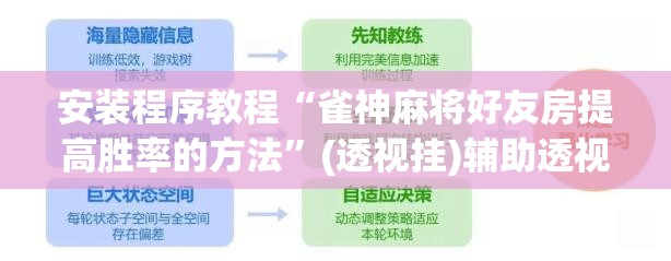 安装程序教程“雀神麻将好友房提高胜率的方法	”(透视挂)辅助透视教程