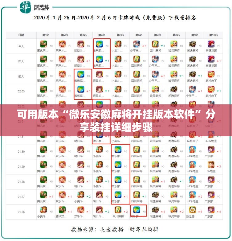 可用版本“微乐安徽麻将开挂版本软件	”分享装挂详细步骤