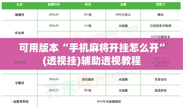 可用版本“手机麻将开挂怎么开	”(透视挂)辅助透视教程