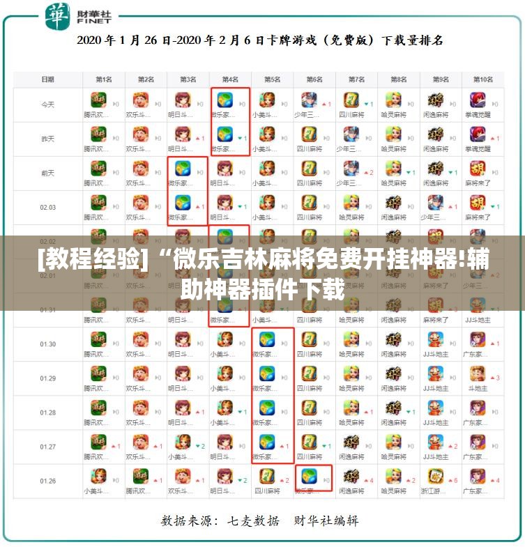 [教程经验]“微乐吉林麻将免费开挂神器!辅助神器插件下载