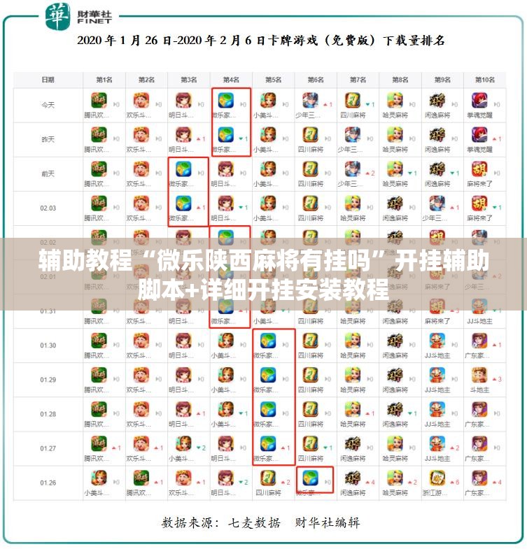 辅助教程“微乐陕西麻将有挂吗”开挂辅助脚本+详细开挂安装教程