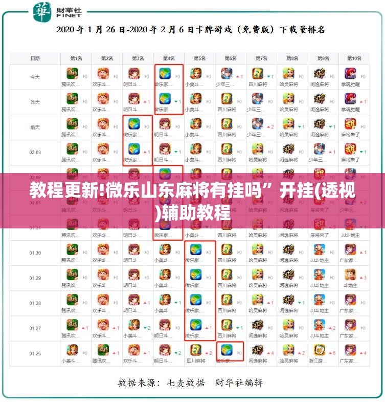 教程更新!微乐山东麻将有挂吗”开挂(透视)辅助教程