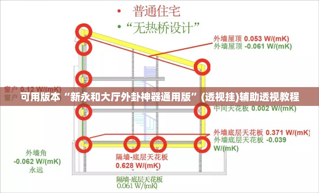 可用版本“新永和大厅外卦神器通用版	”(透视挂)辅助透视教程