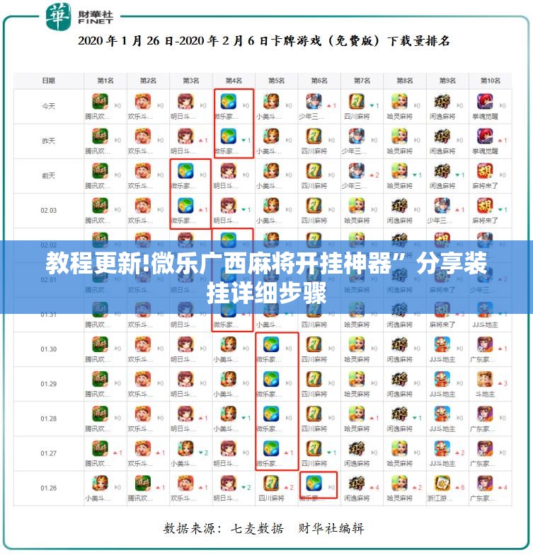 教程更新!微乐广西麻将开挂神器”分享装挂详细步骤