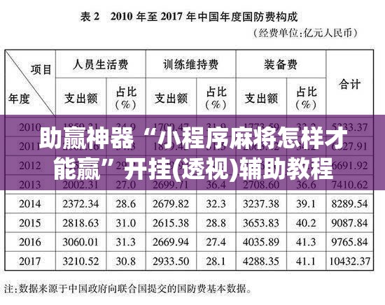 助赢神器“小程序麻将怎样才能赢”开挂(透视)辅助教程