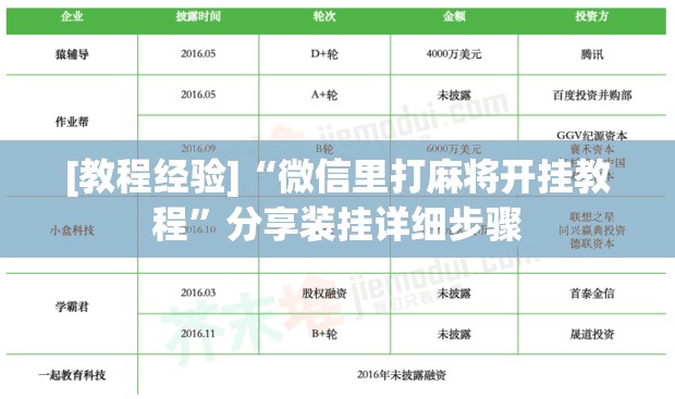 [教程经验]“微信里打麻将开挂教程”分享装挂详细步骤