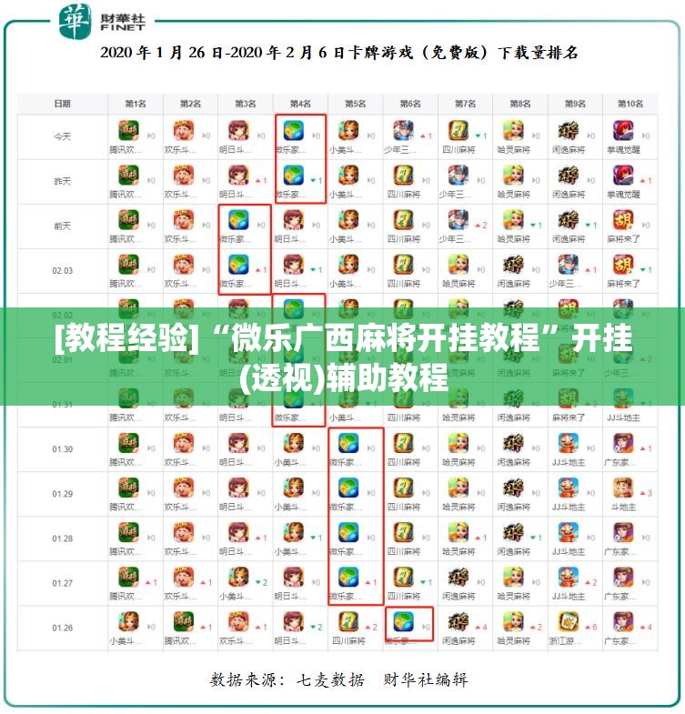 [教程经验]“微乐广西麻将开挂教程”开挂(透视)辅助教程