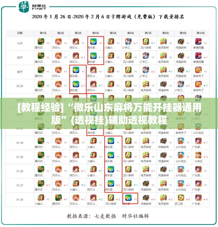 [教程经验]“微乐山东麻将万能开挂器通用版”(透视挂)辅助透视教程