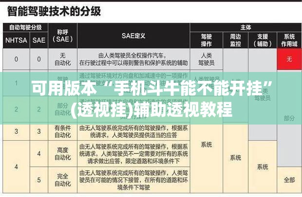 可用版本“手机斗牛能不能开挂”(透视挂)辅助透视教程