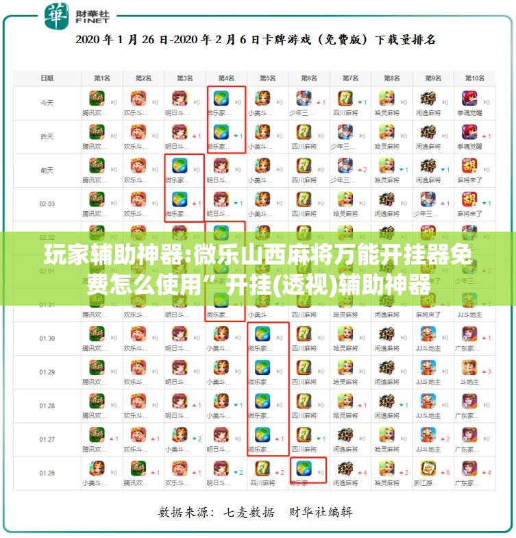 玩家辅助神器:微乐山西麻将万能开挂器免费怎么使用	”开挂(透视)辅助神器