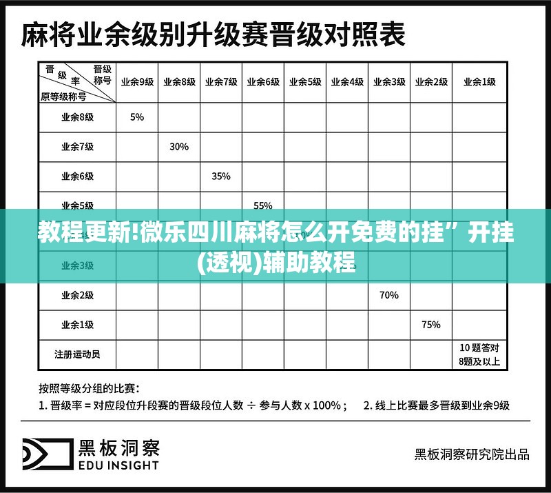 教程更新!微乐四川麻将怎么开免费的挂”开挂(透视)辅助教程