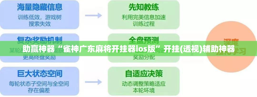 助赢神器“雀神广东麻将开挂器ios版	”开挂(透视)辅助神器