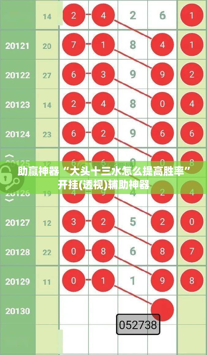 助赢神器“大头十三水怎么提高胜率”开挂(透视)辅助神器