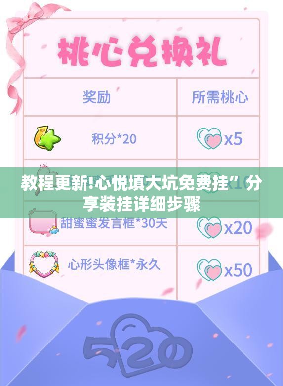 教程更新!心悦填大坑免费挂”分享装挂详细步骤
